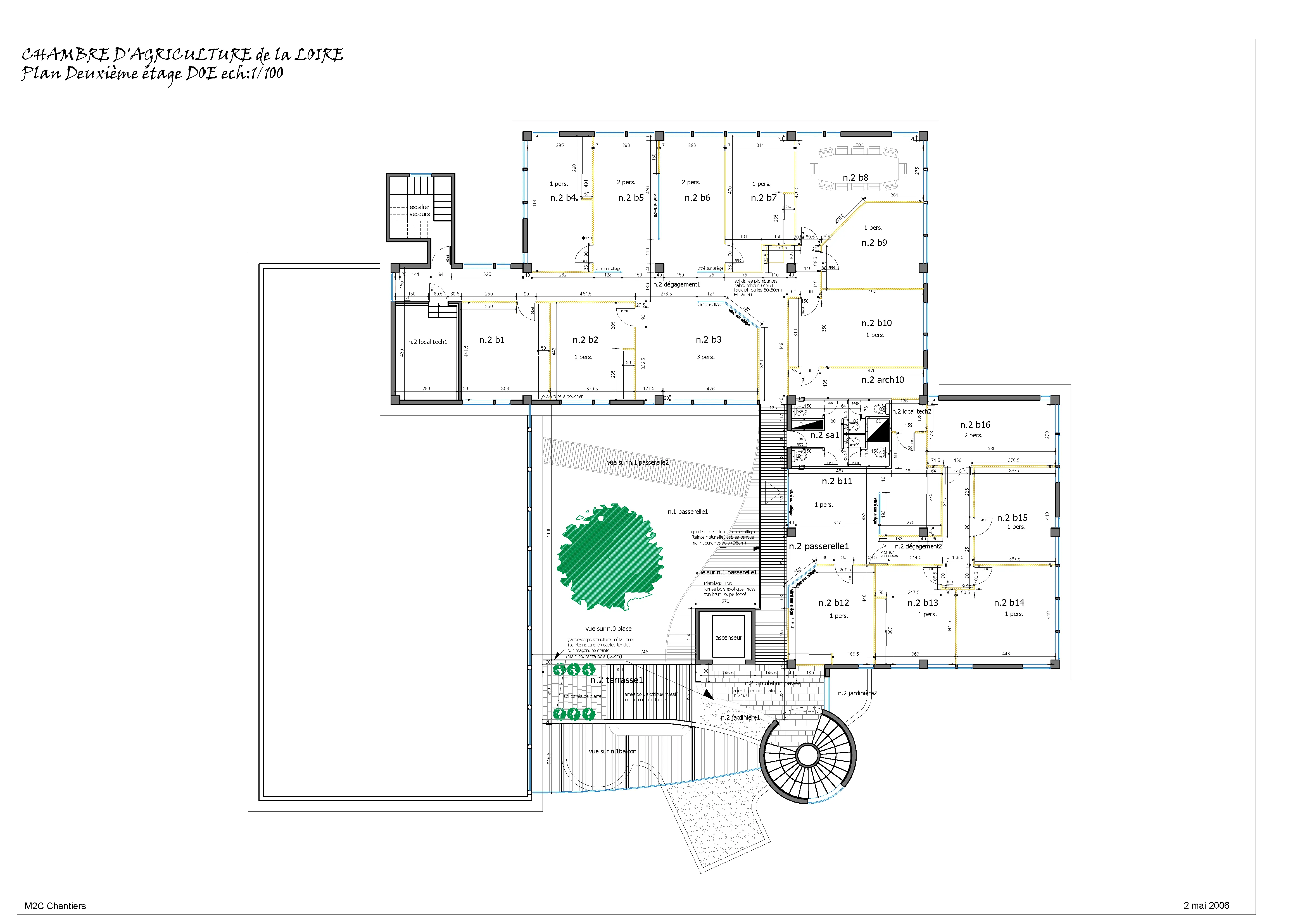 Chambre de l'agriculture et de la Loire Conception Plan